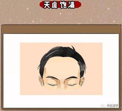 哪些面相特征的男人是富贵相 什么长相的男人会富贵