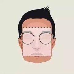 哪些面相的人不宜做朋友 什么面相不适合深交