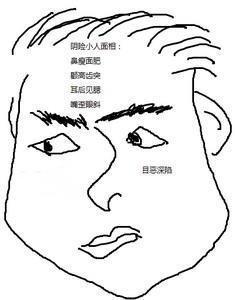 哪些面相的人不宜做朋友 什么面相不适合深交
