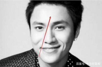 城府深的人面相特征 怎样的面相代表城府深