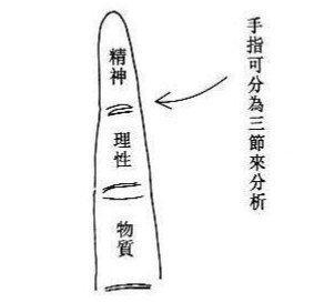 女人的手指又粗又短好吗 女人手指粗短代表什么