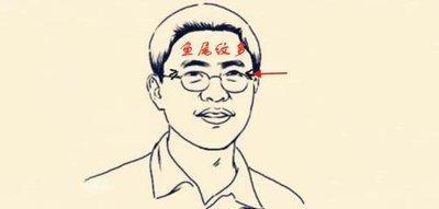 哪些面相的人天生是“劳碌命”一生困难多