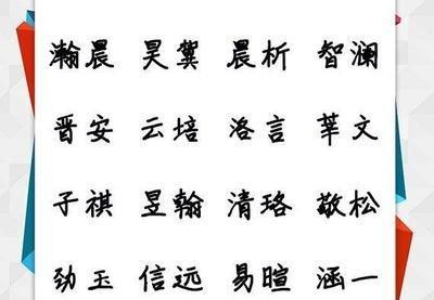 培字取名的寓意(培字取名的寓意与什么字配为好)
