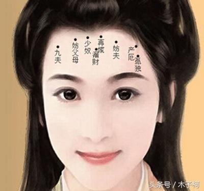 女人的福痣在哪个位置 女人身上哪些地方长痣有福
