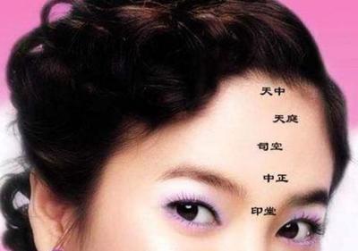 女人的面相旺夫，面相学什么女人旺夫