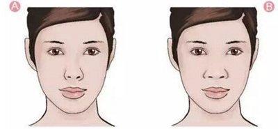 塌鼻子面相知多少 鼻梁塌的人命运怎样 塌鼻子面相知多少 鼻梁塌的人命运怎样