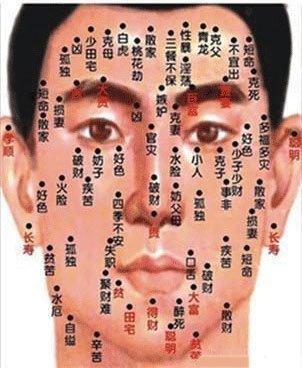 哪些面相的人难以相处 比较难相处的面相