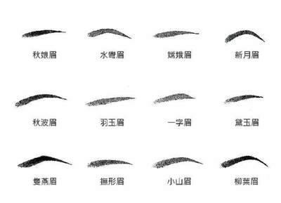 女人眉毛与性格的关系 看女人的眉毛了解性格