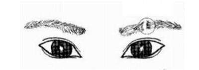 女人眉毛断开的面相代表什么是不是不好