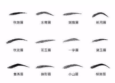 女人眉毛面相：眉毛粗浓面相女人如何