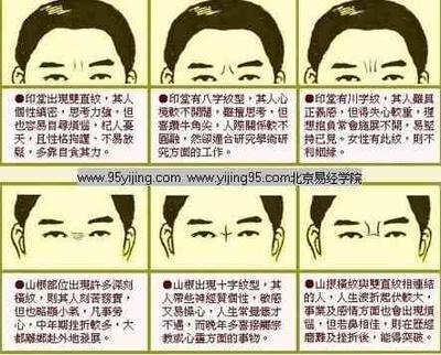 好可怕这些男人克子面相影响子女运势