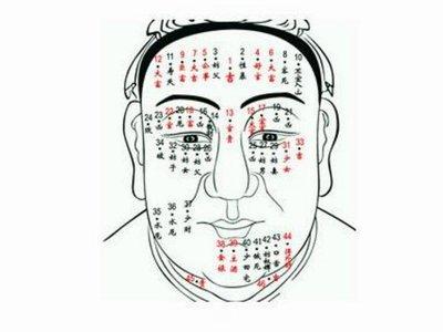 女人眼睛看相图解 看女人眼睛了解命运