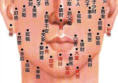 女人眼角有痣图解大全 女人眼角长痣代表什么