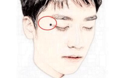 女人眼角有痣图解大全 女人眼角长痣代表什么