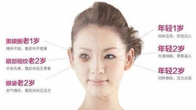 女人眼部有鱼尾纹代表什么 女人有鱼尾纹好不好