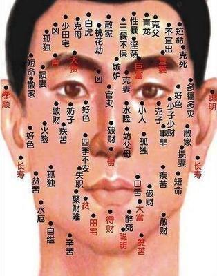 哪几种面相的人事业易不顺 难以成功