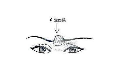 女人短命的面相有哪几种特征 这些面相的女人短命