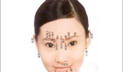 女人耳朵上长痣面相图 女人耳朵长痣代表富贵吗
