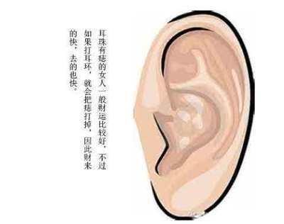 女人耳朵长痣面相图 耳朵长痣的女人好吗
