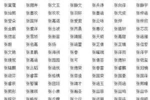 好听特别的女孩名字 教你起特别好听的女孩名字