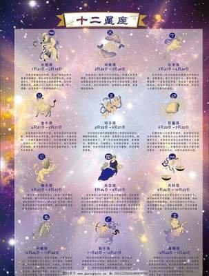 哪种星座缺乏安全感 谁最没有安全感