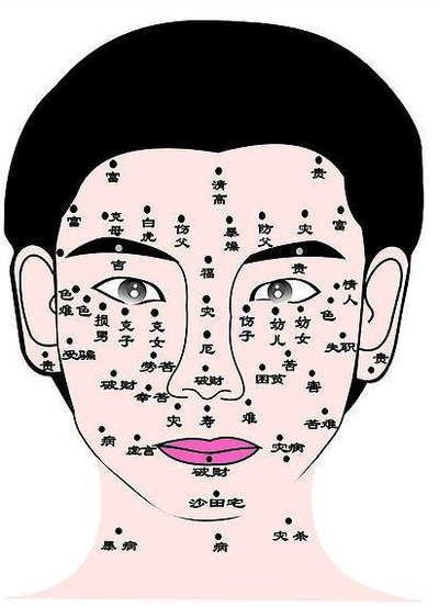 女人脖子上有痣好不好 女人脖子长痣代表着什么