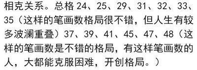 好听的博客名字大全 如何给博客起名字