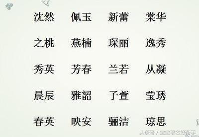 好听的博客名字大全 如何给博客起名字