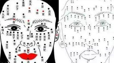 女人脸上哪里长痣最好 女人这些地方有痣好