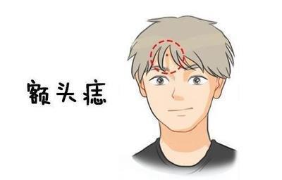 女人脸上招财痣在哪个位置 这些地方有痣的女人能发财