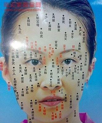 女人脸上有痣面相图 女人脸上长痣有哪些含义
