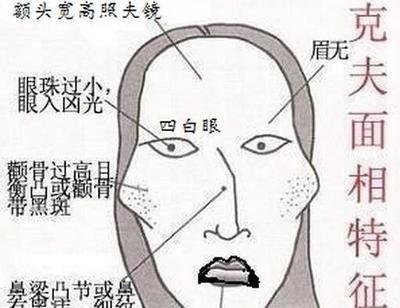 女人脸上没肉的人面相就是败夫克夫吗