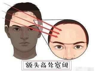 哪种面相的男人最有福气 这几种长相的男人有福