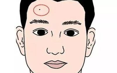 女人脸上的富贵痣在哪 女人脸上哪里长痣富贵