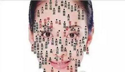 女人脸上的痣代表什么意思图解 女人脸上长痣了好不好
