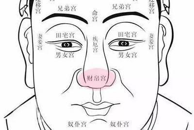 女人脸上的痣哪些是吉痣 女人脸上吉痣在哪里