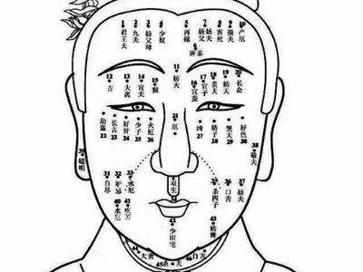 哪里的痣最好去掉 什么地方的痣不好
