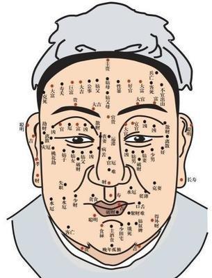哪里长痣不好 这些地方长痣就要注意了