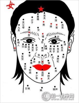 女人脸颊有痣代表什么意思 女人脸上的痣说明什么