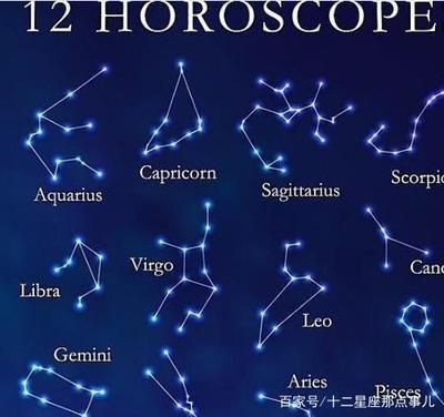 唐立淇2025年10月十二星座运势