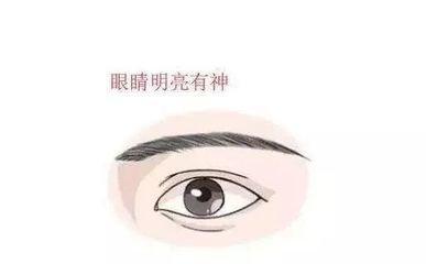 女人财运好的面相有什么特征 注定生活不用愁