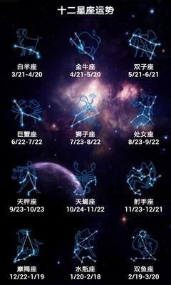 唐立淇2025年6月十二星座运势