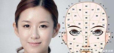 女人身上的3种福痣 女人身上哪里长痣有福气