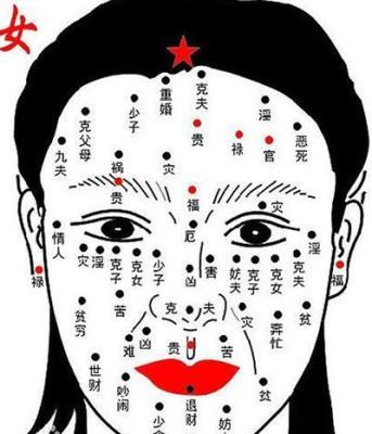 女人身上的几处好命富贵痣 女人的富贵痣长在哪里