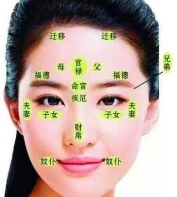 女人身上的几种富贵痣 这几个地方长痣的女人富贵