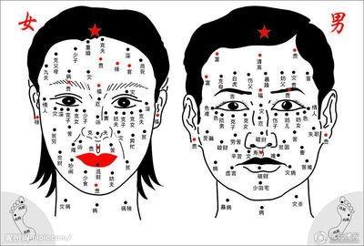 女人身上的痣命运图解 女人哪里长痣好