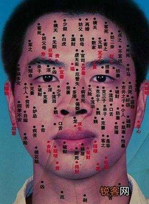 女人身上的痣命运图解 身上哪些地方长痣的女人好