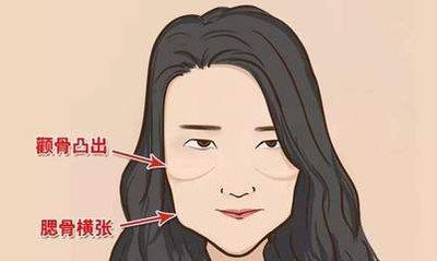 女人身体这地方越红竟越旺夫 女人旺夫的面相特征分析