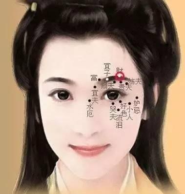 女人这3个地方有痣说明旺夫 千万不要错过