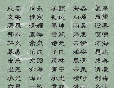 唐诗宋词取女孩名字最新 好名字一生受益